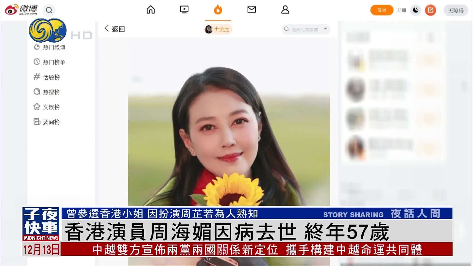 香港演员周海媚因病去世 终年57岁