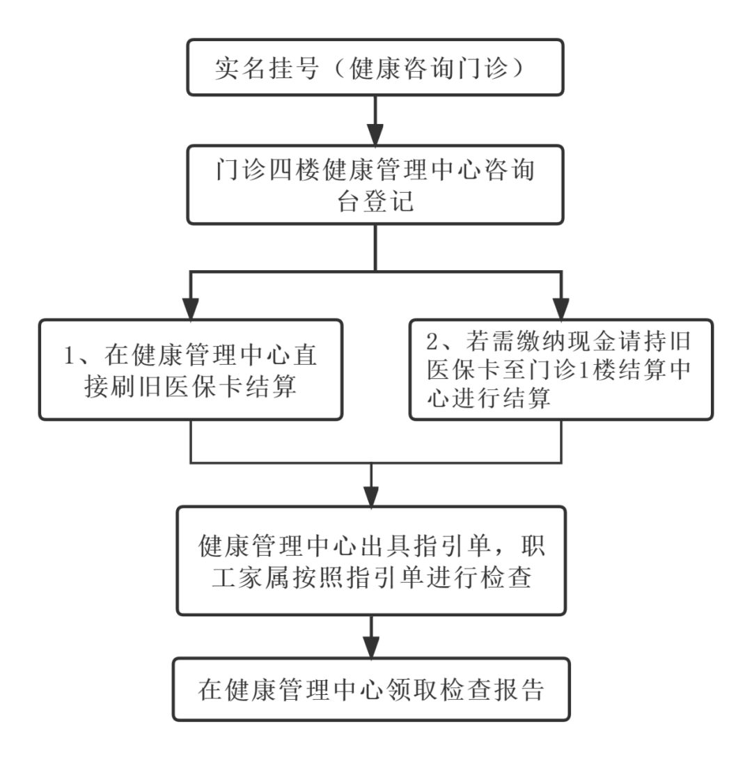 D6C32A455CD2841121799C0C0303CCBF12D90BFD_size72_w1080_h1090.png
