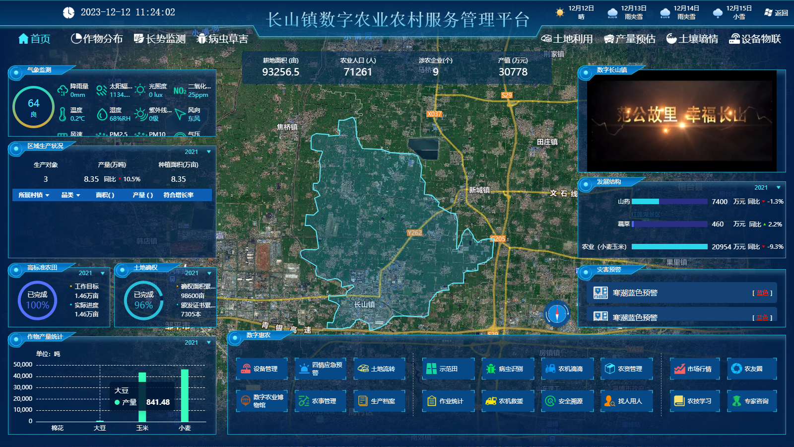 “数字乡村&middot;品质滨州答卷”系列报道丨邹平：“新农具”耕出“智慧田”，乡村振兴加“数”跑
