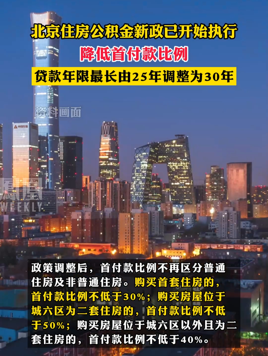 #北京住房公积金新政已开始执行 #北京公积金_凤凰网视频_凤凰网