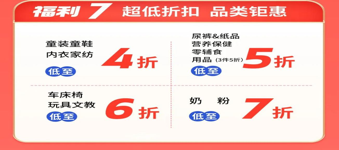 孩子王童粉狂欢节来啦！畅游童乐园、免费吃蛋糕！超好玩攻略来袭！