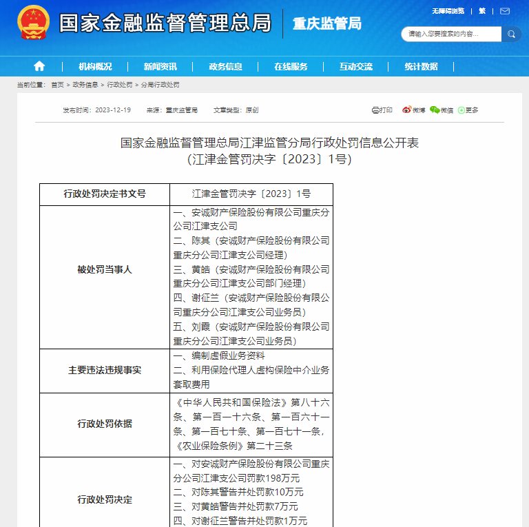 国家金融监督管理总局重庆监管局官网截图