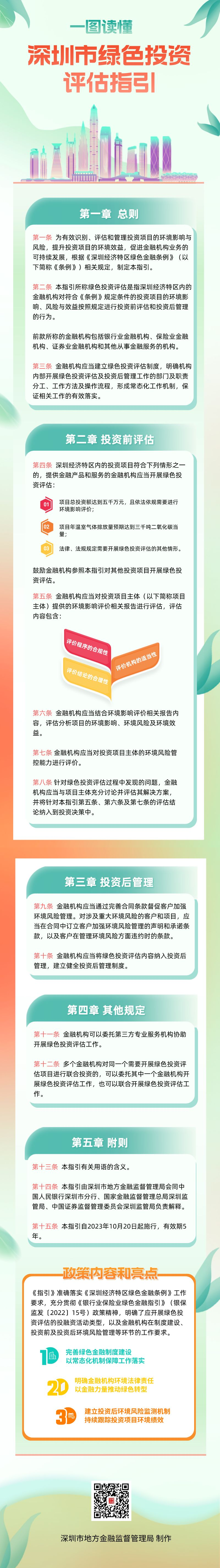 2023年深圳金融政策盘点:ESG投资指引