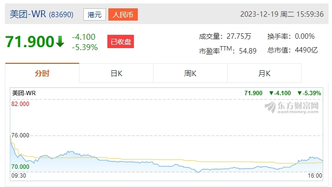 抖音将收购饿了么外卖行业“地震”？ 双方火速回应