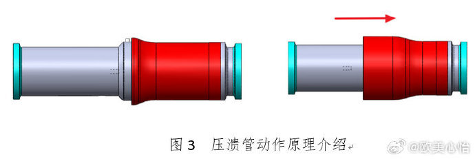 浅谈地铁车钩工作原理