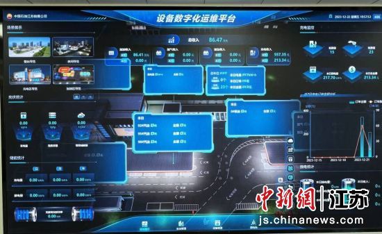 站内设有设备数字化运维平台。中国石油天然气股份有限公司江苏销售分公司供图