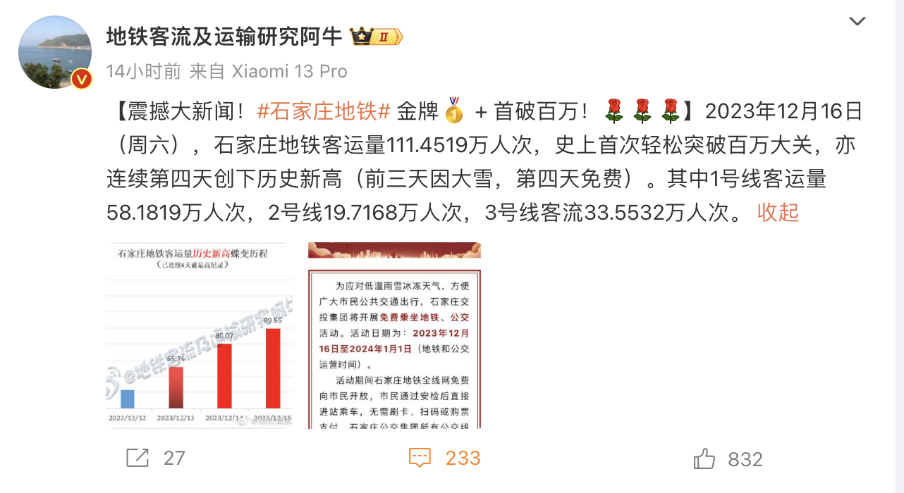 地铁爱好者将石家庄地铁客运量突破百万称为“震撼大新闻”（图自微博）
