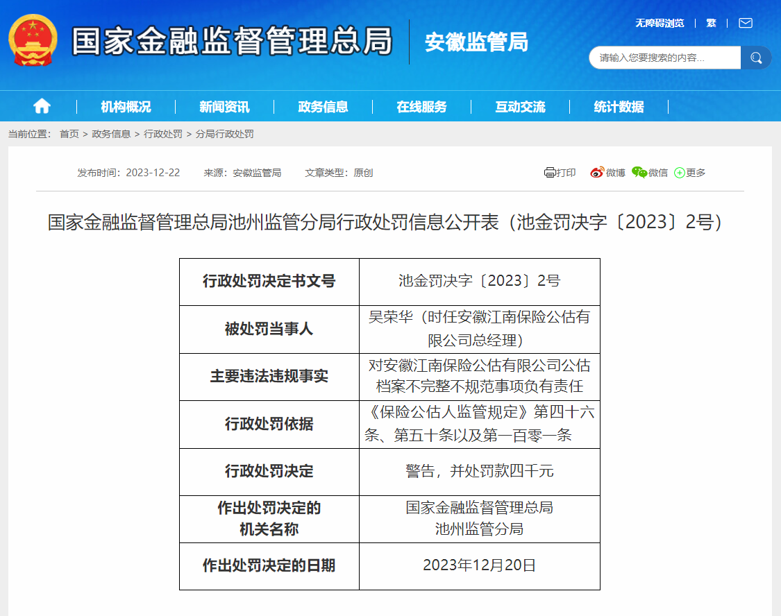 公估档案不完整不规范 安徽江南保险公估有限公司被罚