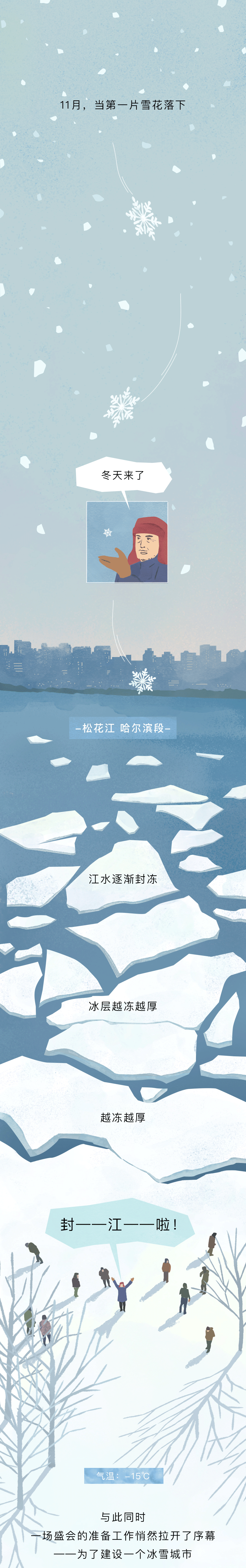 大鱼漫画丨面积比故宫大，如何在30天内建成？揭秘哈尔滨冰雪大世界