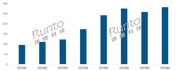 華為首款OWS耳機今天發(fā) 2023年中國OWS耳機銷量將破1000萬