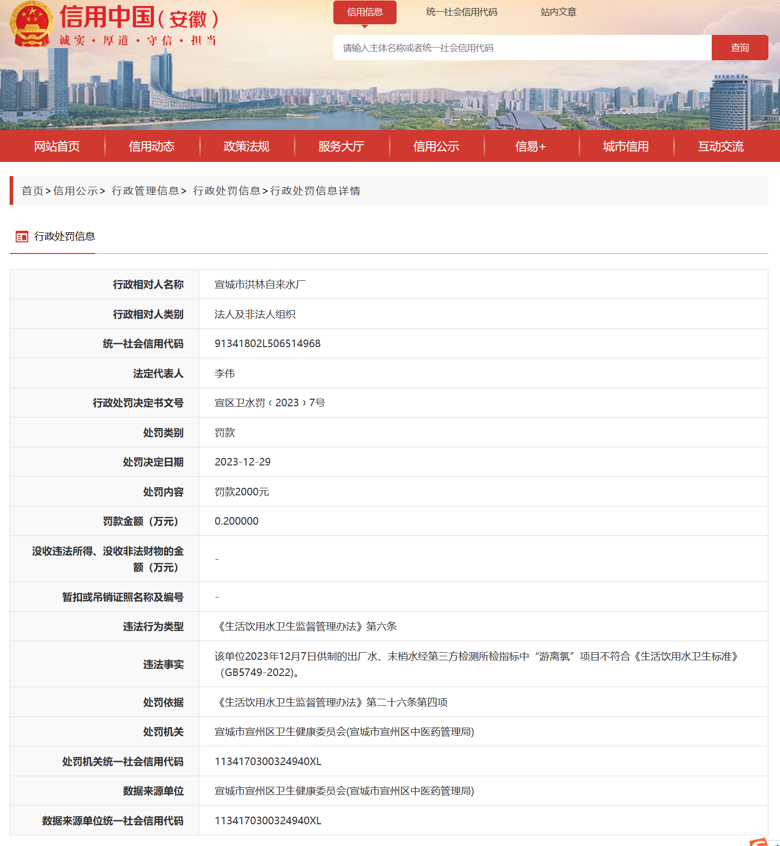 不符合《生活饮用水卫生标准》 宣城一自来水厂被罚款2000元