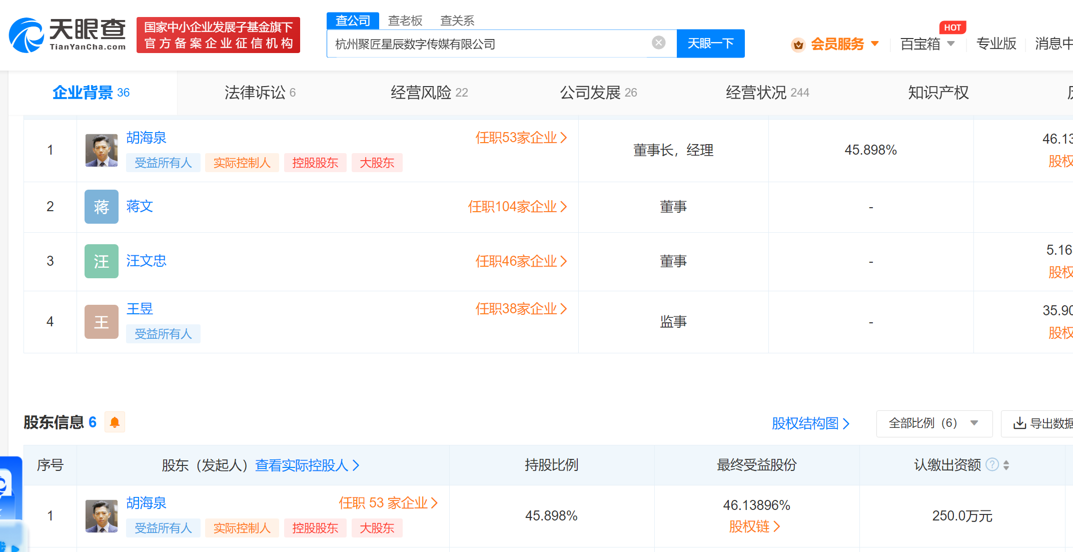 胡海泉再被冻结115万股权 目前已陆续被冻结245万