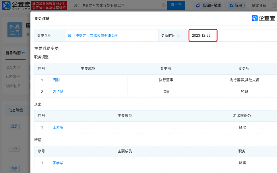 经纪人王力威退出肖战前工作室 此前已退股50%