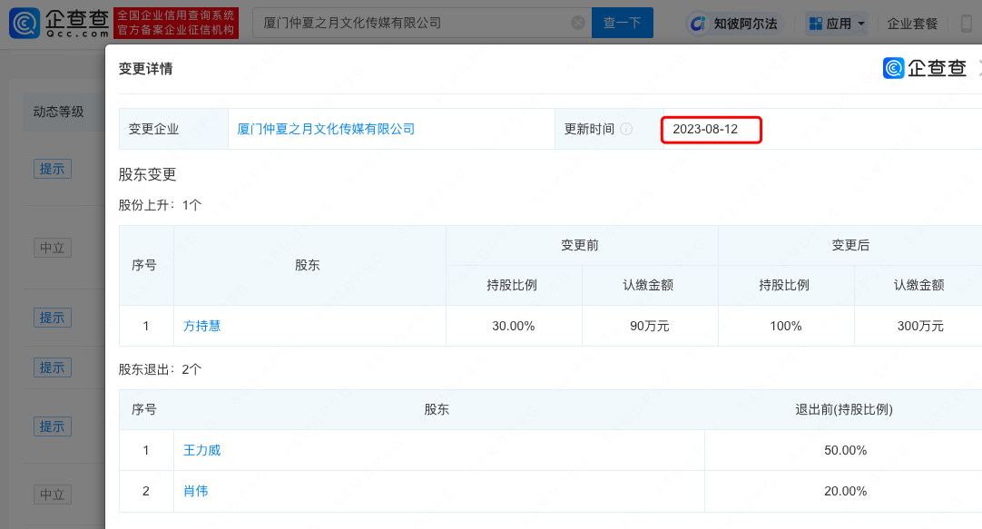 经纪人王力威退出肖战前工作室 此前已退股50%