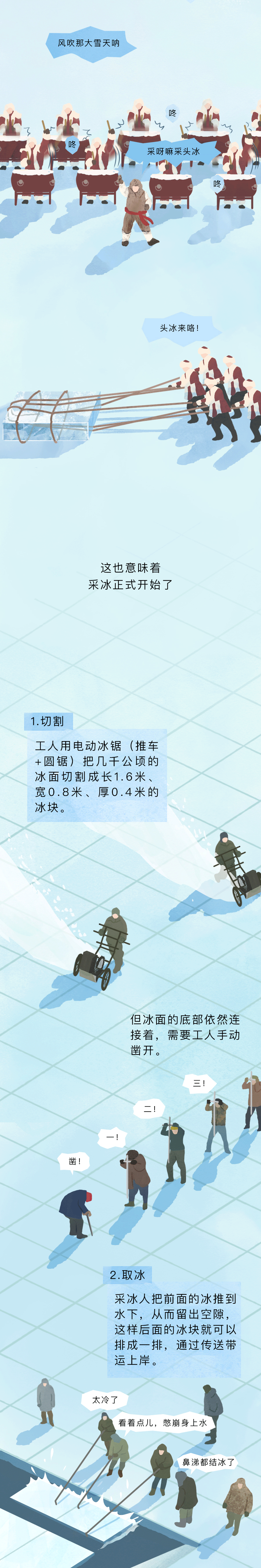 大鱼漫画丨面积比故宫大，如何在30天内建成？揭秘哈尔滨冰雪大世界