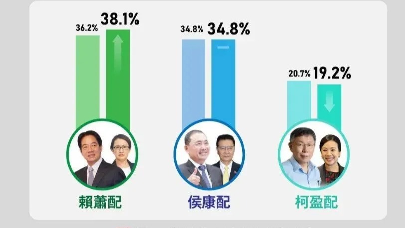 凤凰早报|英拉被判无罪;多方回应捐献物资疑被倒卖