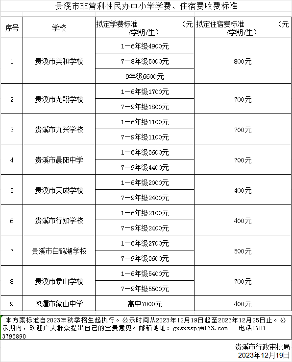 7DA045CEC06D4C8FE787F95B7C48B7976F6D9546_size13_w596_h740.png