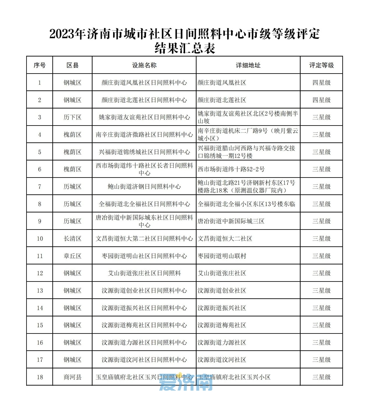87B23DDCB1DBF68C3CD3ED458459584D769B337C_size638_w1280_h1363.jpg