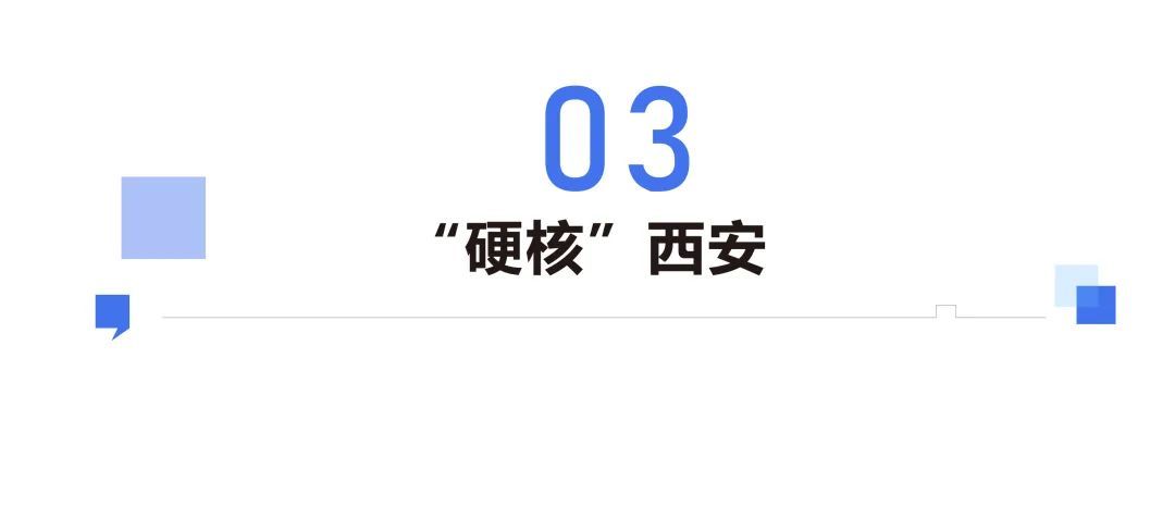 网观盘点：西安2023关键词