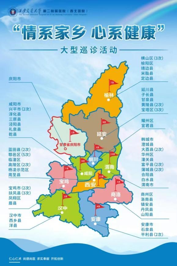 2023年我带名医回了一趟家乡西安交大二附院情系家乡心系健康名医天团