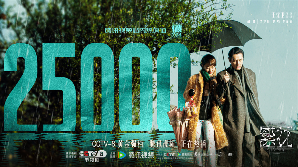 截至发稿前，《繁花》在腾讯站内热度值破25000。