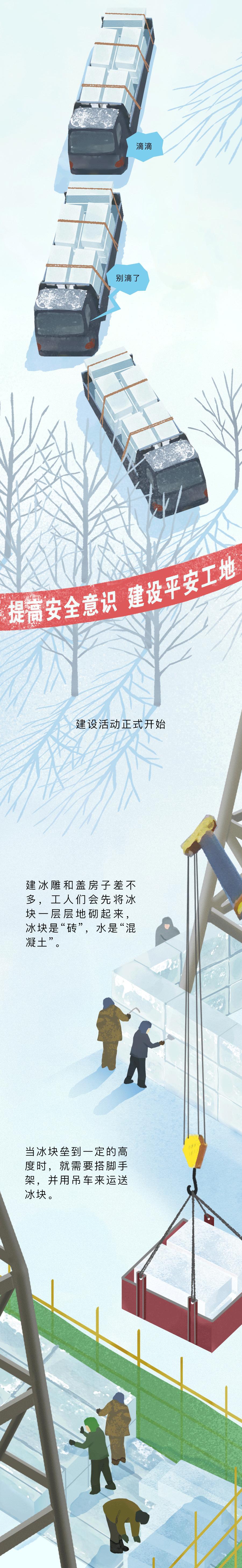 大鱼漫画丨面积比故宫大，如何在30天内建成？揭秘哈尔滨冰雪大世界