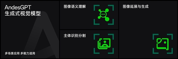 OPPO尾个AI年夜模型！安第斯年夜模型AndesGPT颁布