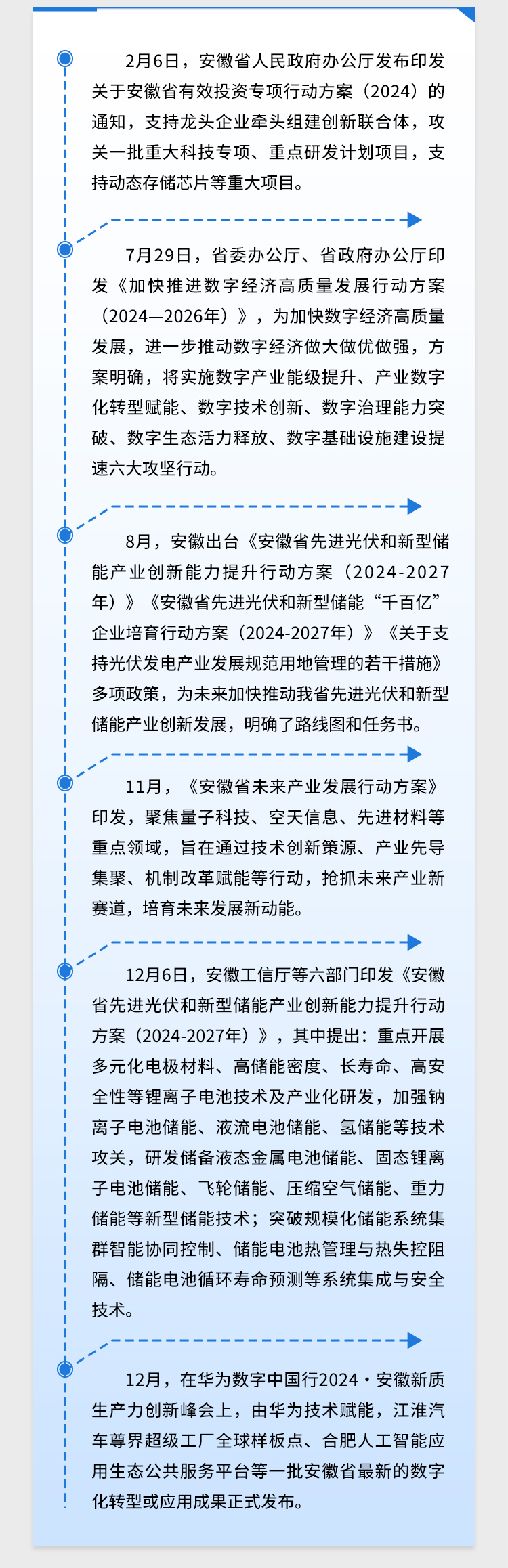 2024年总书记牵挂的这些方面，安徽这样做！