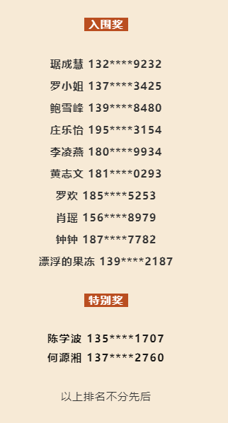 35年、234张老照片，一同开启这条时光隧道！