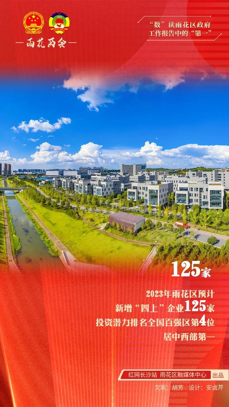 高质量发展看雨花丨“数”读雨花区政府工作报告中的“第一”