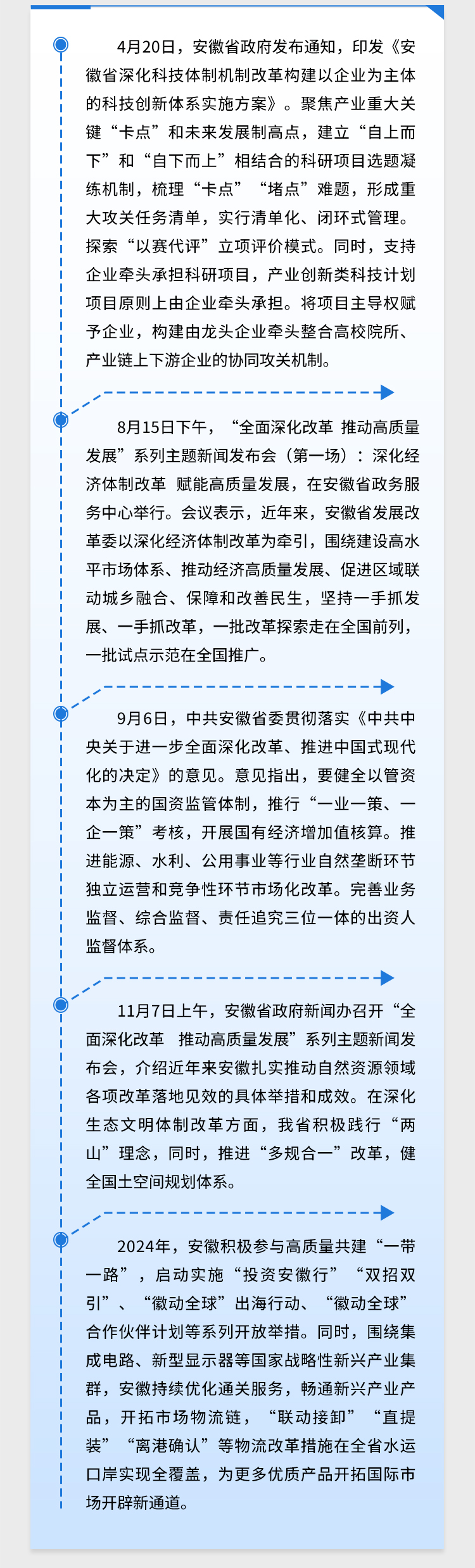 2024年总书记牵挂的这些方面，安徽这样做！