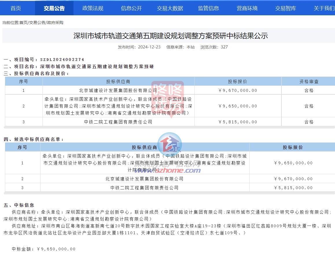 深圳地铁五期调整要来了，方案预研中标公示！5期涉11条路线