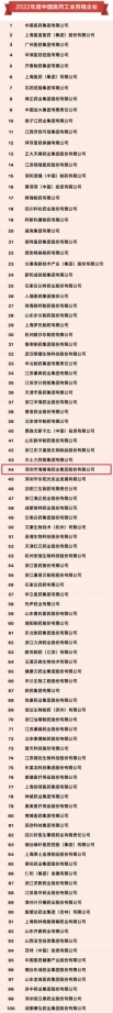 制药企业排行榜_2023第九届中国最具影响力医药企业百强榜揭晓