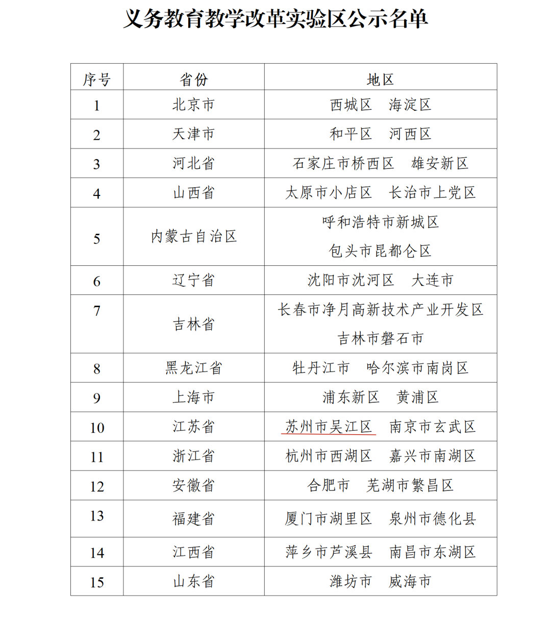 苏州吴江入选义务教育教学改革实验区