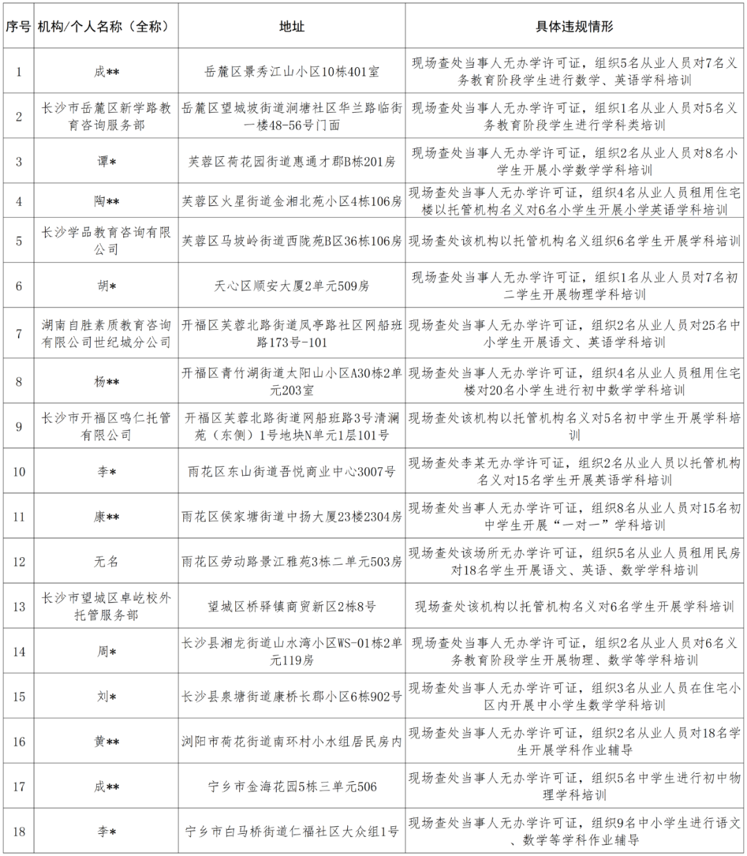 微信图片_20240102212307.png