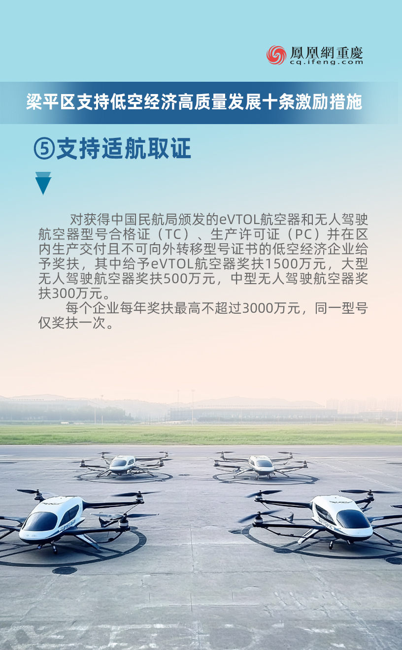重庆梁平“黄金十条”政策加码低空经济，最高可获3000万奖励