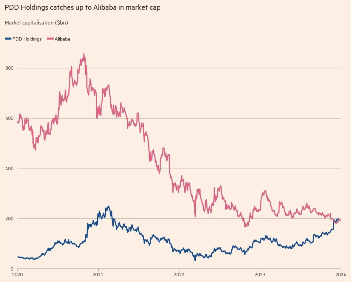 解析阿里巴巴重组乱局：吴泳铭与张勇卷入权力斗争 - 吾爱微网