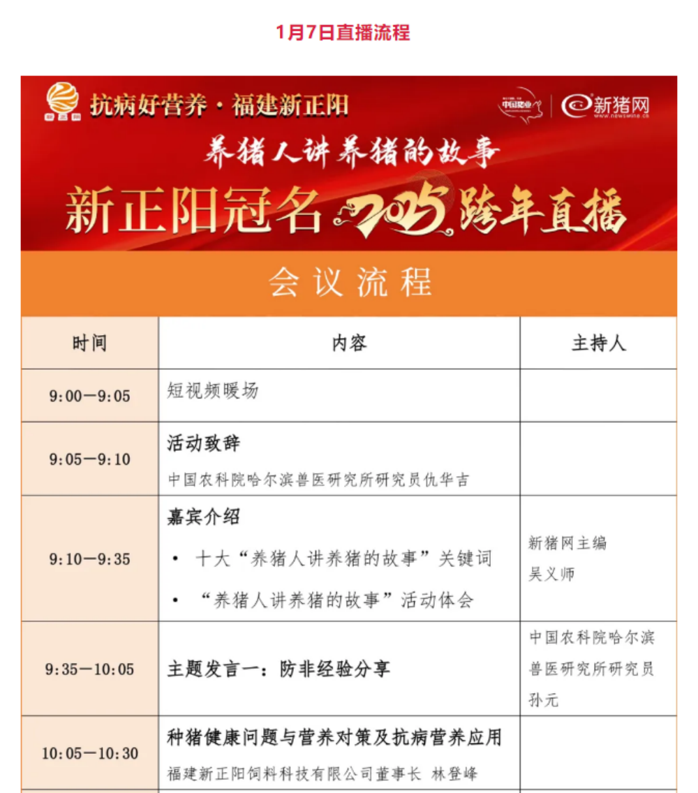 约会中华龙猪节 聆听《养猪人讲养猪的故事》