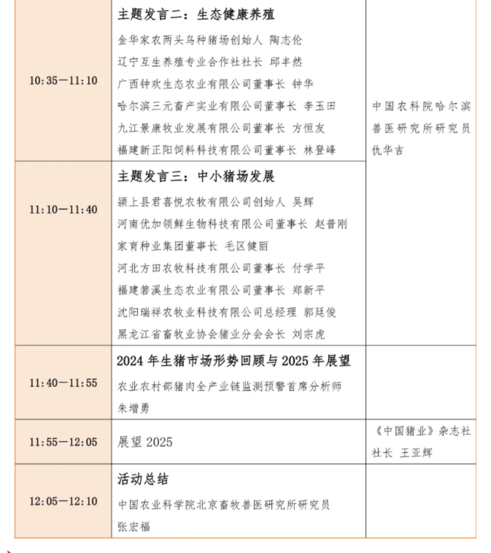 约会中华龙猪节 聆听《养猪人讲养猪的故事》