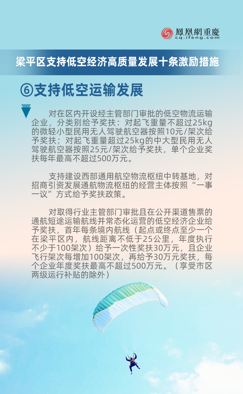 重庆梁平“黄金十条”政策加码低空经济，最高可获3000万奖励