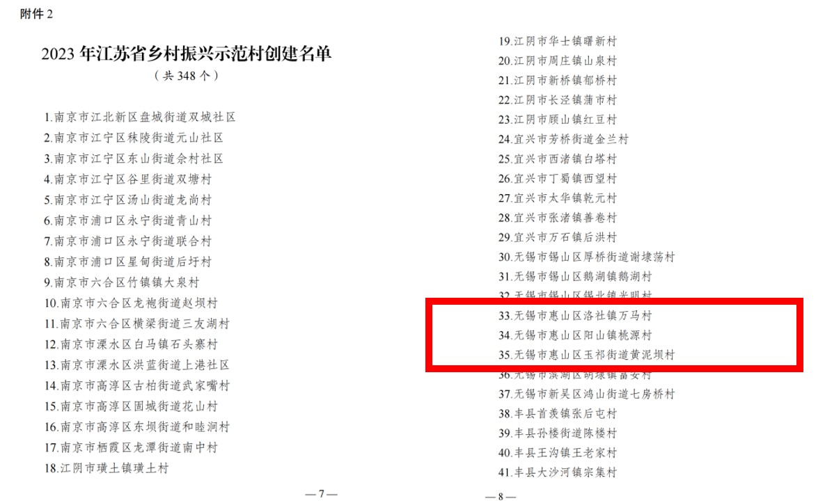 无锡惠山：1镇3村光荣上榜省级乡村振兴示范