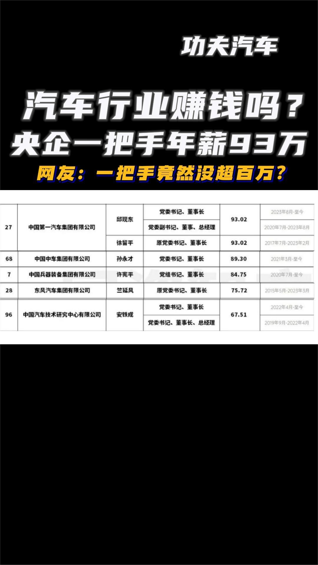 汽车行业赚钱吗？央企一把手年薪93万，网友：一把手竟然没超百万