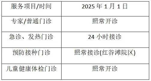 出诊医生以当天微信公众号、支付宝等公示或现场出诊为准。