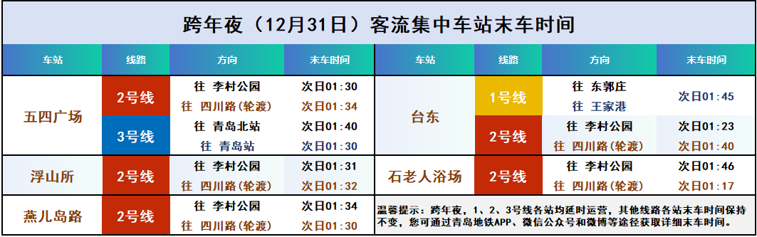 “你好，2025”奥帆跨年活动温馨提示