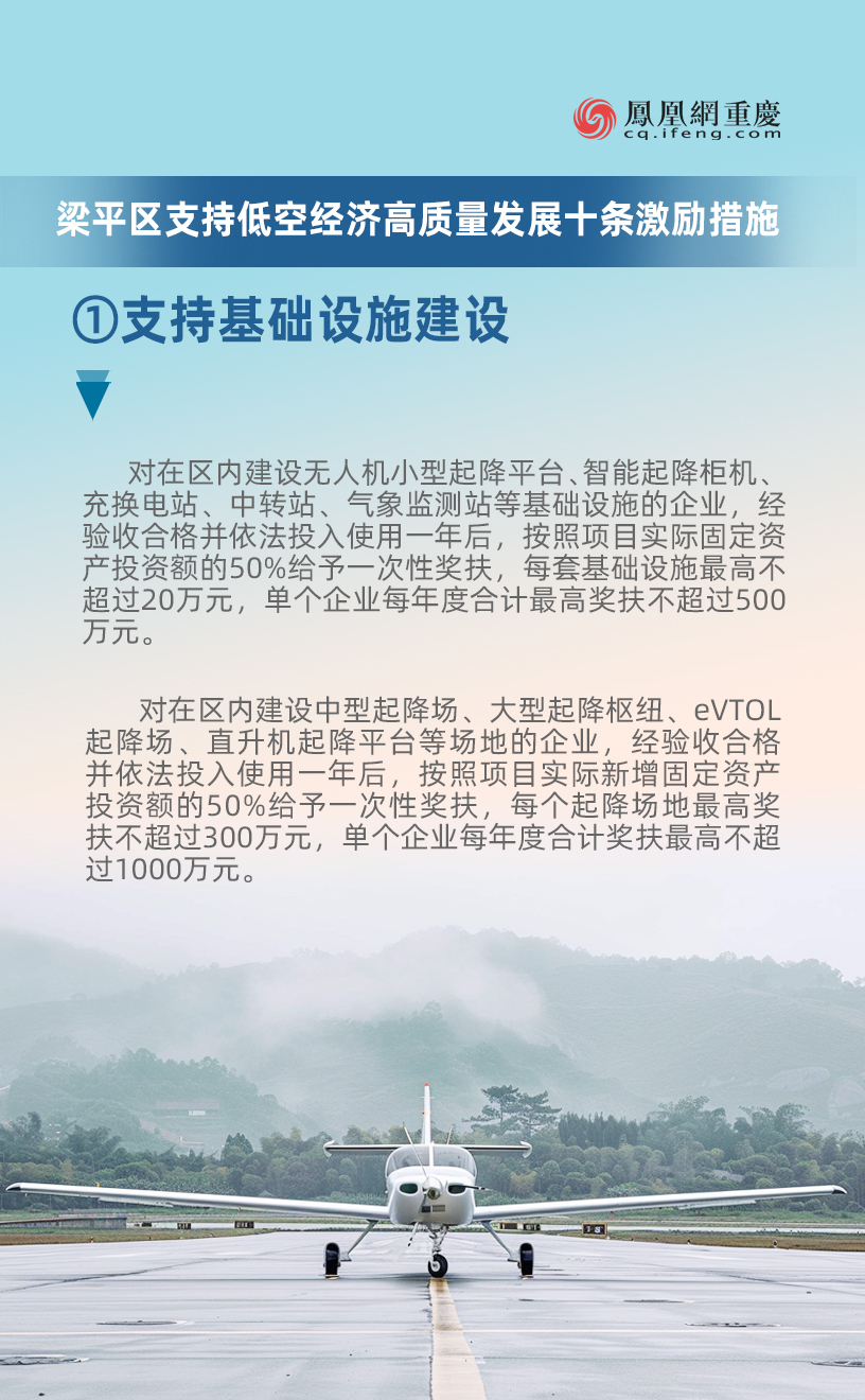 重庆梁平“黄金十条”政策加码低空经济，最高可获3000万奖励
