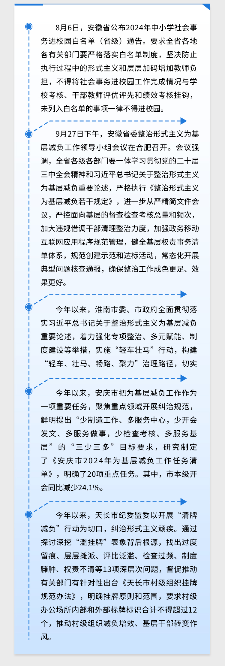 2024年总书记牵挂的这些方面，安徽这样做！