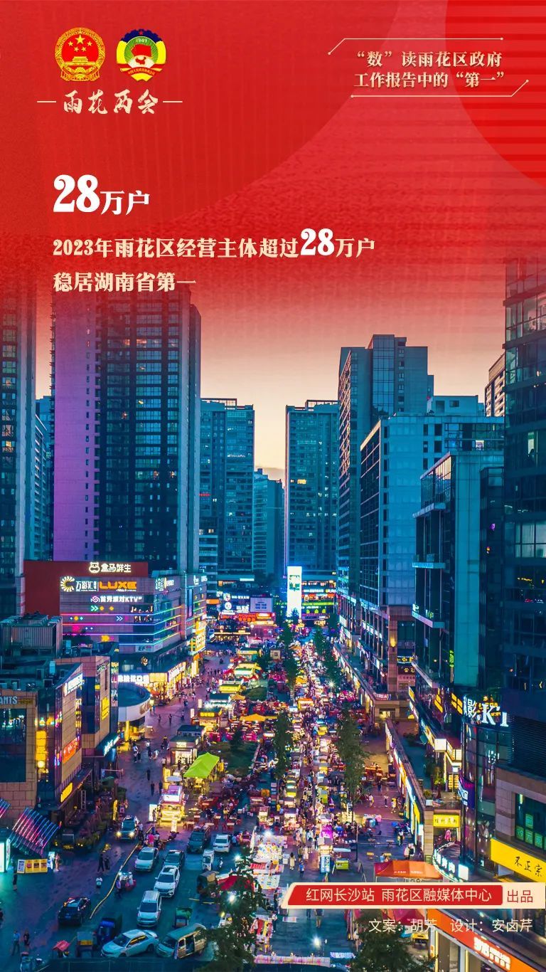 高质量发展看雨花丨“数”读雨花区政府工作报告中的“第一”