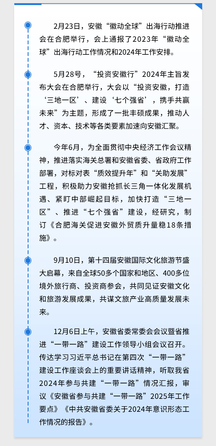 2024年总书记牵挂的这些方面，安徽这样做！
