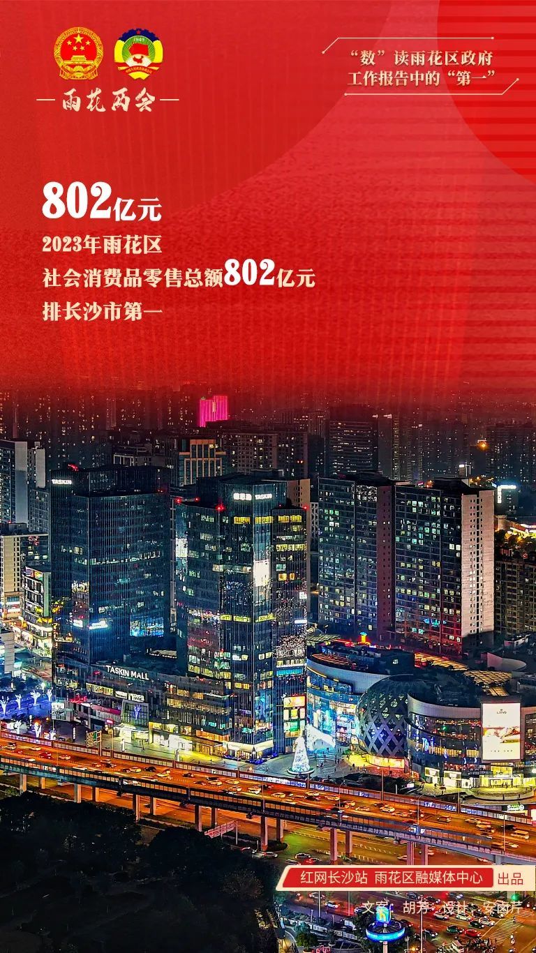 高质量发展看雨花丨“数”读雨花区政府工作报告中的“第一”