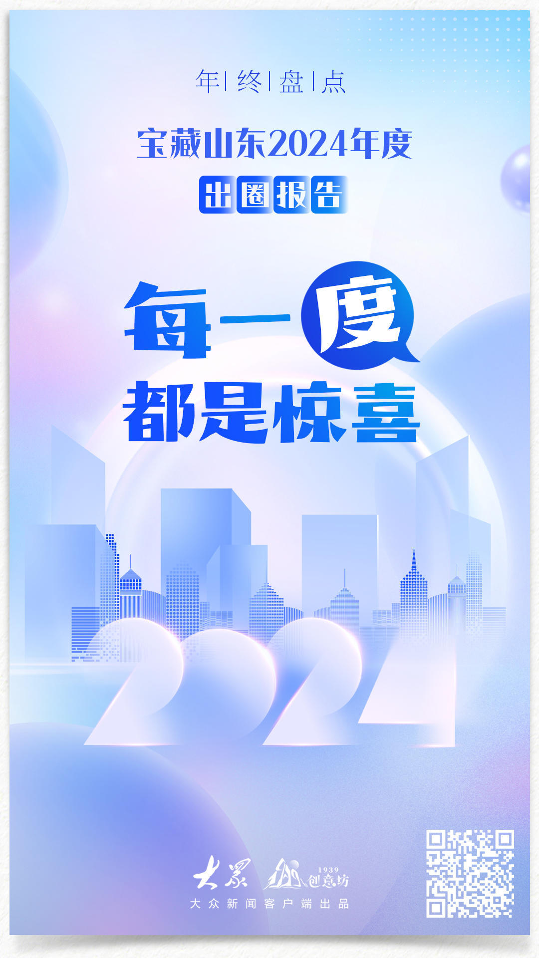 宝藏山东2024年度“出圈”报告：每一“度”都是惊喜！